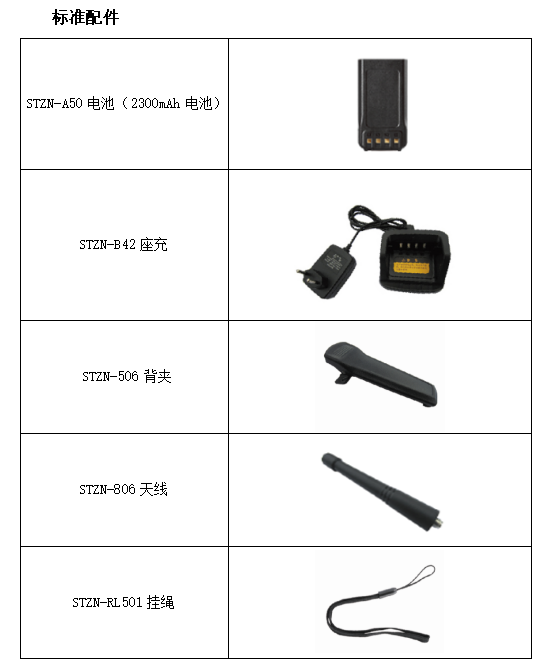 數(shù)字對(duì)講機(jī)(圖2)