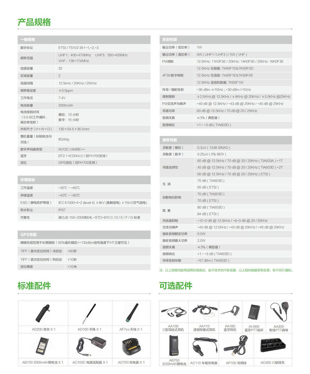 PH700、PH700L 數字對講機(圖2)